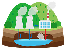 地球内部の熱を利用する地熱発電