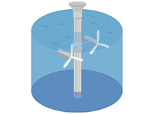 海洋エネルギーの潮力発電