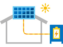 太陽光発電ソーラーパネル