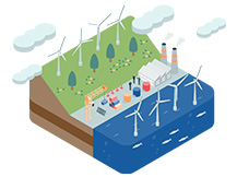 風力発電と洋上風力発電