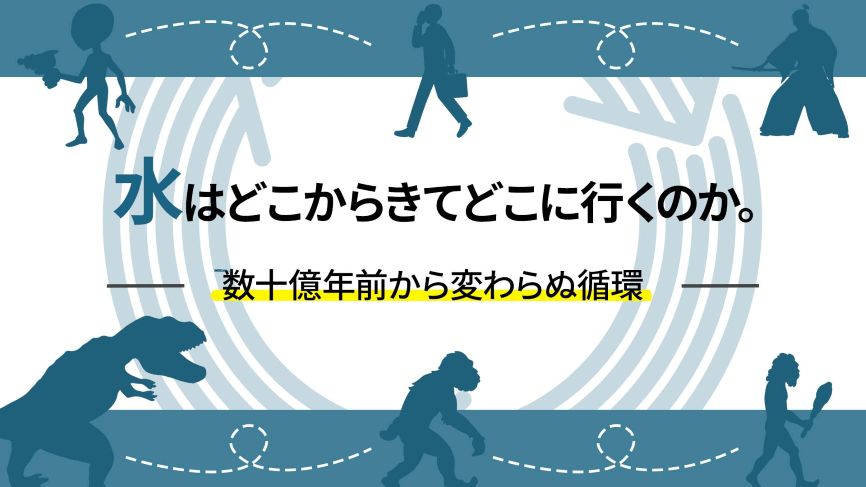 水が循環する流れとは